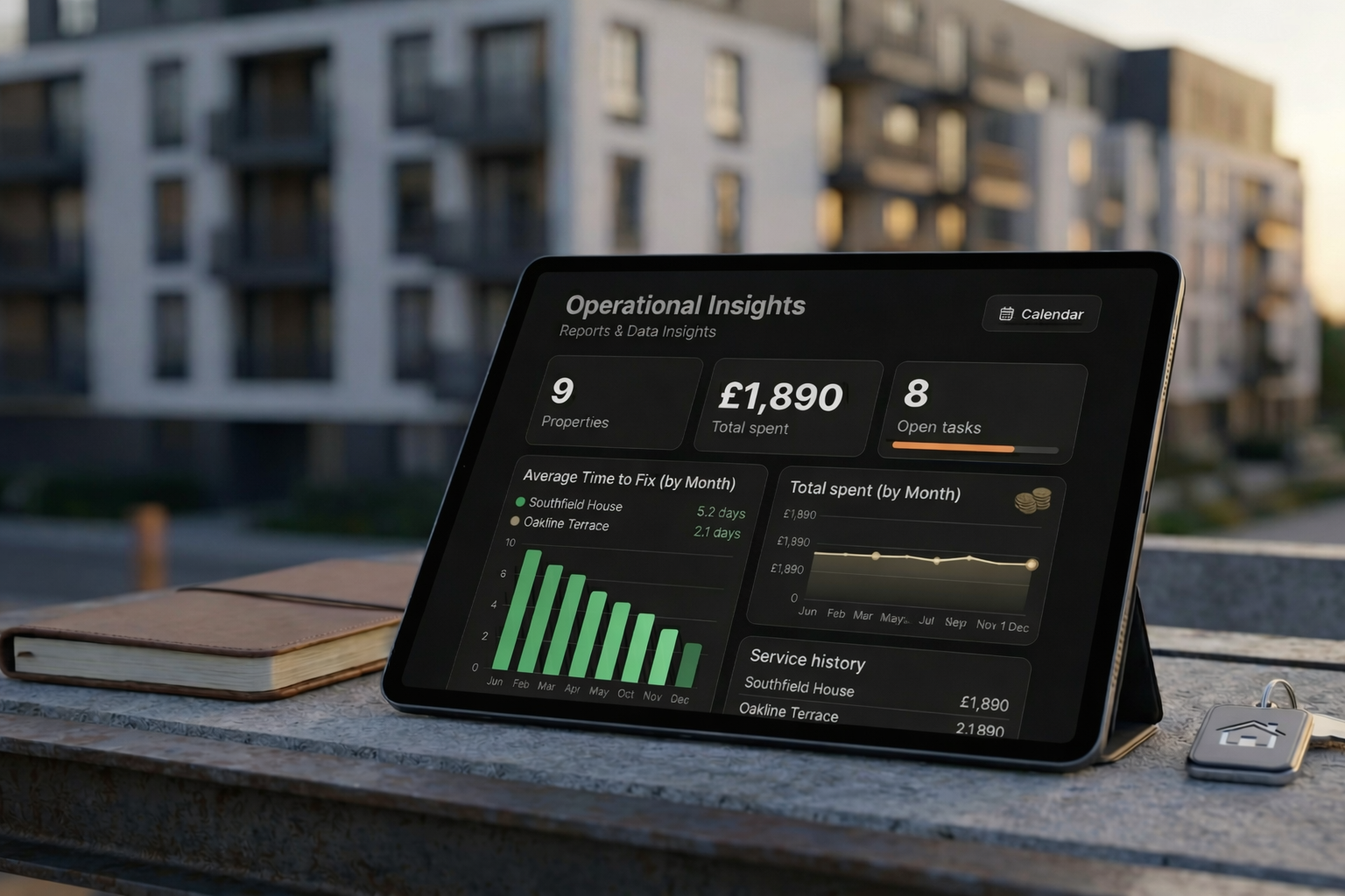 Operational insights